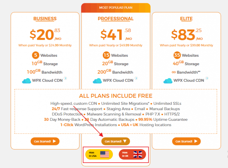 WPX Hosting Promo Code April 2021 {Get 50 Discount Now}
