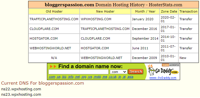 hosterstats-results