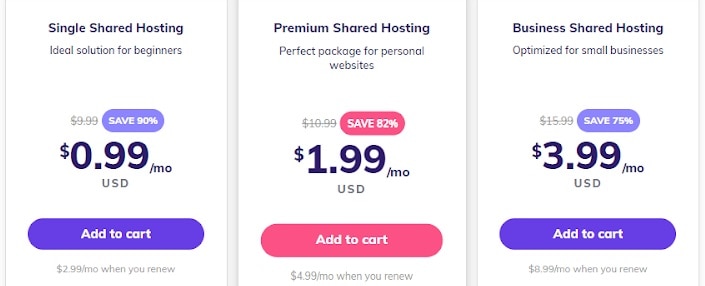 Hostinger Shared Hosting