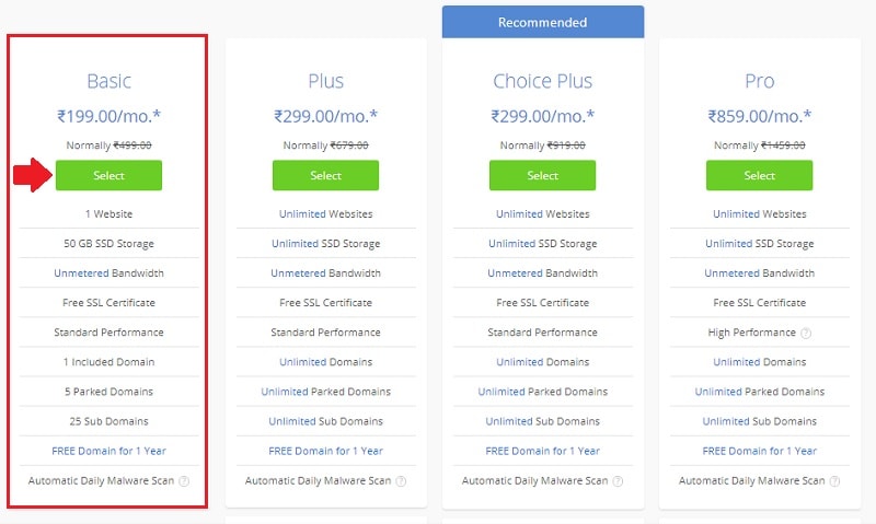 bluehost india shared hosting plans