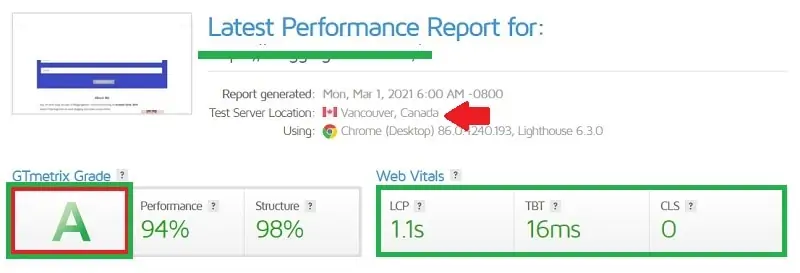 bluehost speed test gtmetrix