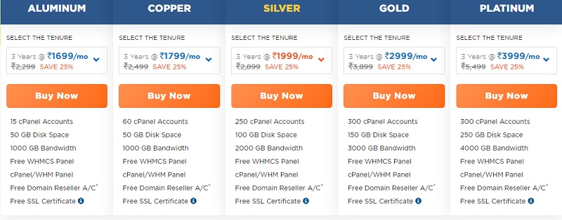 hostgator reseller hosting plans