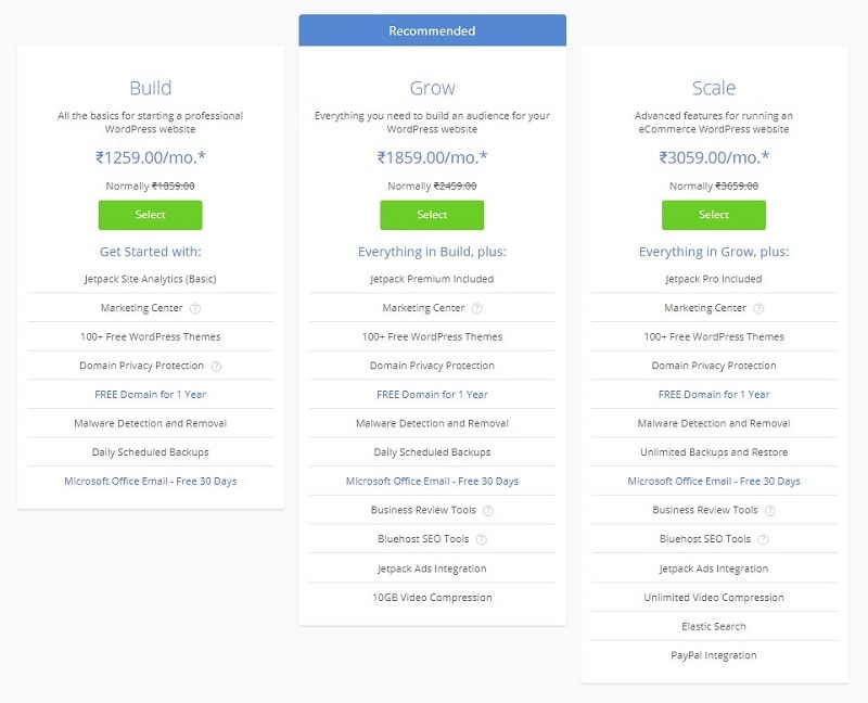 managed wordpress hosting bluehost