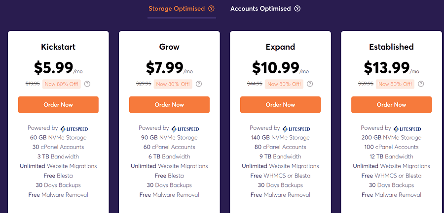 chemicloud reseller hosting