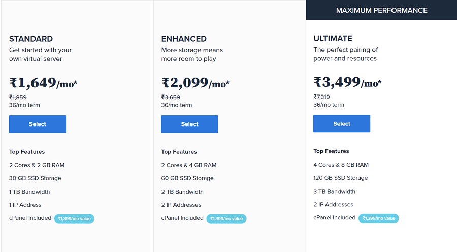 bluehost india vps web hosting