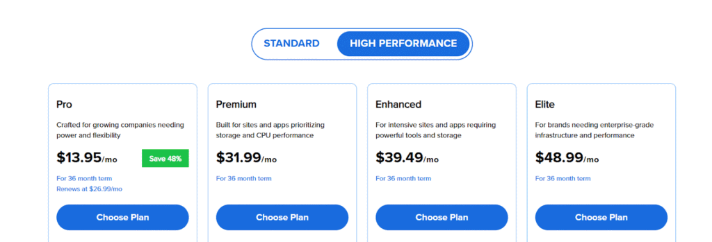 Bluehost high performance plan