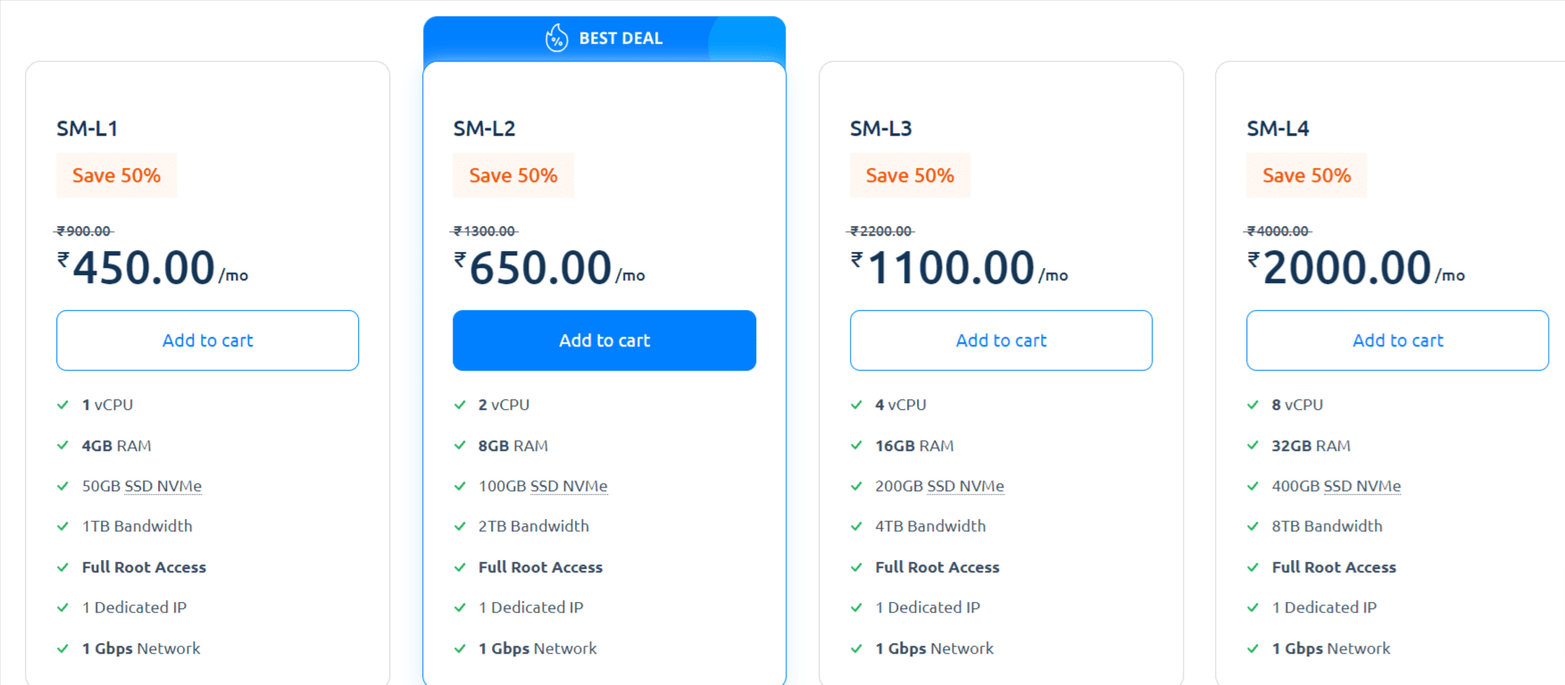 milesweb vps hosting plans and pricing