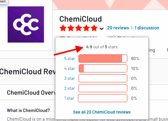 ChemiCloud Reviews on G2: