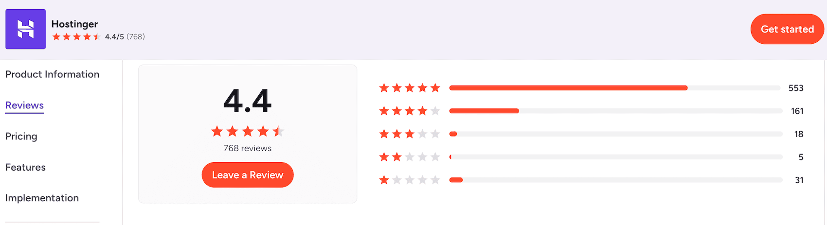 hostinger reviews on g2